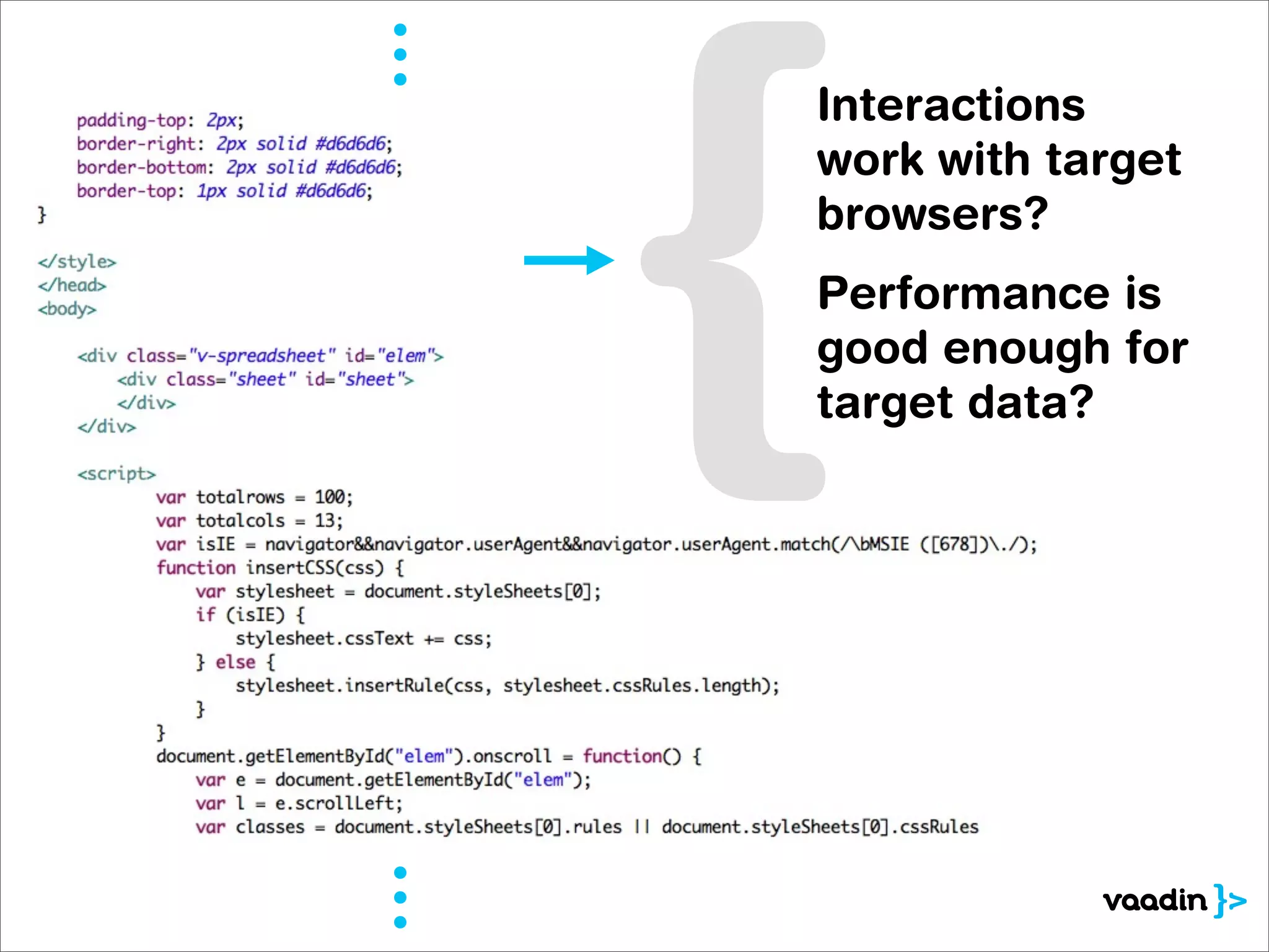 Interactions
work with target
browsers?
Performance is
good enough for
target data?
 