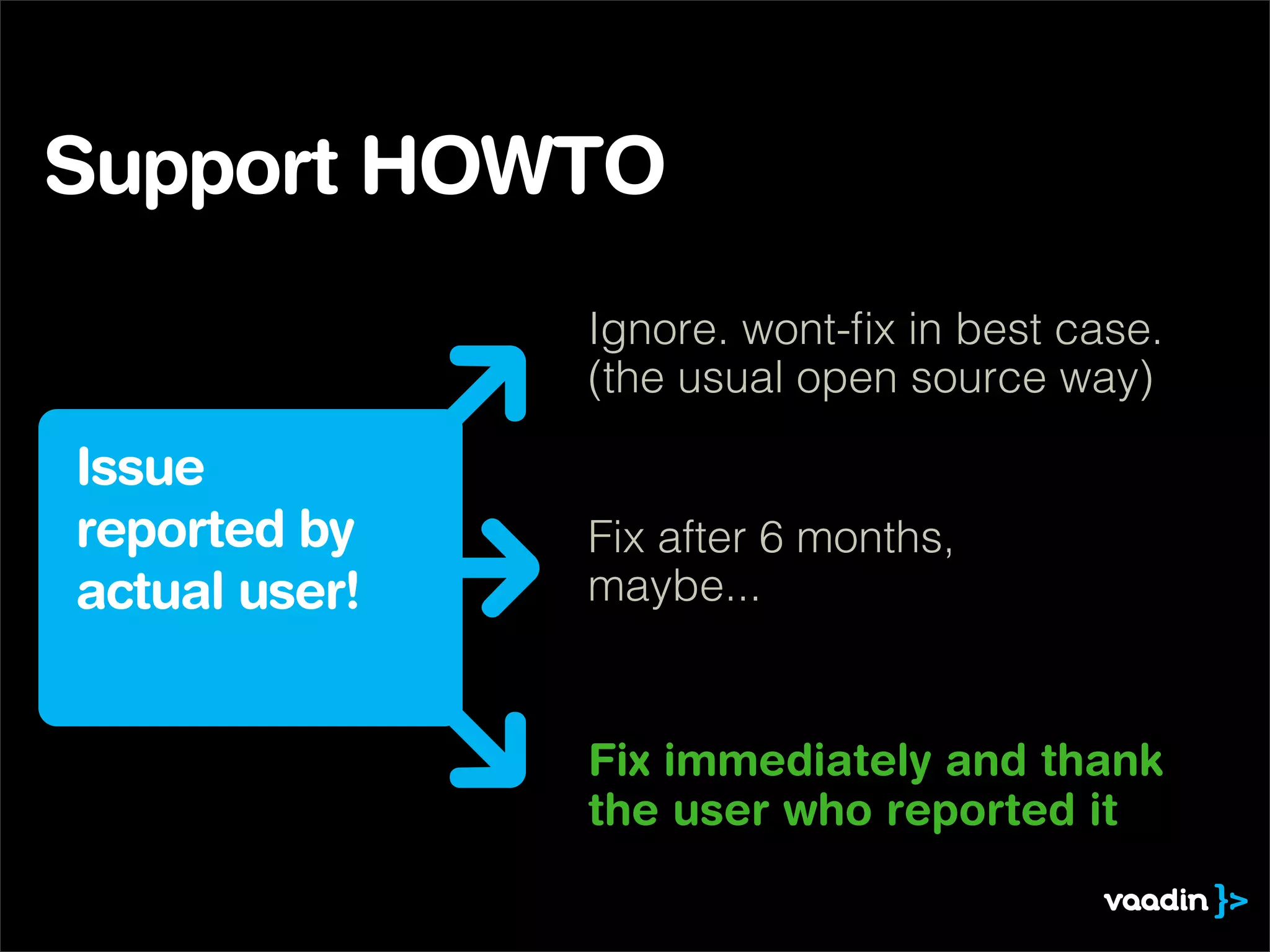 Support HOWTO
               Ignore. wont-ﬁx in best case.
               (the usual open source way)

Issue
reported by    Fix after 6 months,
actual user!   maybe...


               Fix immediately and thank
               the user who reported it
 