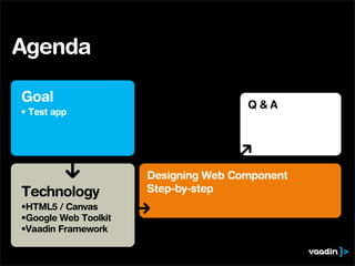 Agenda

Goal                                  Q&A
• Test app




                      Designing Web Component
Technology            Step-by-step
•HTML5 / Canvas
•Google Web Toolkit
•Vaadin Framework
 