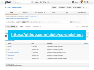 35
                       Search…                               Explore Gist Blog Help                                                   jojule



  jojule / spreadsheet                                                                       Admin        Unwatch          Fork       Pull Request         1     1




           Code                       Network                 Pull Requests   0            Issues    0              Wiki     0                 Stats & Graphs


 Simple spreadsheet component for Vaadin — Read more
 https://vaadin.com/addon/spreadsheet


   Clone in Mac          ZIP         SSH    HTTP     Git Read-Only   git@github.com:jojule/spreadsheet.git                       Read+Write access



  branch: master             Files          Commits       Branches     1                                                                Tags          Downloads


 Latest commit to the master branch



            https://github.com/jojule/spreadsheet
 Update README.markdown

    jojule authored 4 hours ago                                                                                                                commit 7453f467b1



spreadsheet /
     name                                              age                        message                                                                  history

     design                                            a day ago                  Developing [Joonas Lehtinen]

     src                                               19 hours ago               Version 0.1 [Joonas Lehtinen]

     README.markdown                                   4 hours ago                Update README.markdown [jojule]

     licensing.txt                                     19 hours ago               Version 0.1 [Joonas Lehtinen]

     pom.xml                                           18 hours ago               Fixed add-on name [Joonas Lehtinen]




     README.markdown
 