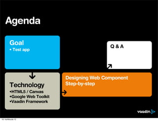 Agenda

         Goal                                  Q&A
         • Test app




                               Designing Web Component
         Technology            Step-by-step
         •HTML5 / Canvas
         •Google Web Toolkit
         •Vaadin Framework



16. huhtikuuta 12
 