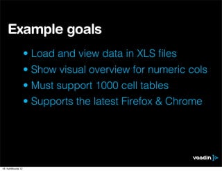 Example goals
                    • Load and view data in XLS ﬁles
                    • Show visual overview for numeric cols
                    • Must support 1000 cell tables
                    • Supports the latest Firefox & Chrome




16. huhtikuuta 12
 