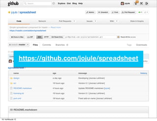 35
                                Search…                               Explore Gist Blog Help                                                   jojule



           jojule / spreadsheet                                                                       Admin        Unwatch          Fork       Pull Request         1     1




                    Code                       Network                 Pull Requests   0            Issues    0              Wiki     0                 Stats & Graphs


         Simple spreadsheet component for Vaadin — Read more
         https://vaadin.com/addon/spreadsheet


            Clone in Mac          ZIP         SSH    HTTP     Git Read-Only   git@github.com:jojule/spreadsheet.git                       Read+Write access



           branch: master             Files          Commits       Branches     1                                                                Tags          Downloads


          Latest commit to the master branch



                     https://github.com/jojule/spreadsheet
         Update README.markdown

             jojule authored 4 hours ago                                                                                                                commit 7453f467b1



       spreadsheet /
              name                                              age                        message                                                                  history

              design                                            a day ago                  Developing [Joonas Lehtinen]

              src                                               19 hours ago               Version 0.1 [Joonas Lehtinen]

              README.markdown                                   4 hours ago                Update README.markdown [jojule]

              licensing.txt                                     19 hours ago               Version 0.1 [Joonas Lehtinen]

              pom.xml                                           18 hours ago               Fixed add-on name [Joonas Lehtinen]




              README.markdown


16. huhtikuuta 12
 