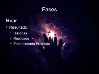 Fases
Hear

    Resultado
    
        Histórias
    
        Realidade
    
        Entendimento Profundo
 