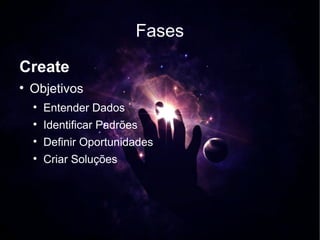 Fases
Create

    Objetivos
    
        Entender Dados
    
        Identificar Padrões
    
        Definir Oportunidades
    
        Criar Soluções
 