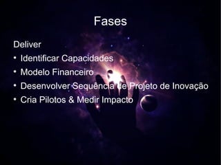Fases
Deliver

    Identificar Capacidades

    Modelo Financeiro

    Desenvolver Sequência de Projeto de Inovação

    Cria Pilotos & Medir Impacto
 