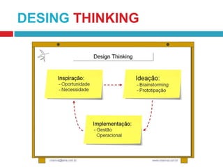 DESING THINKING

 