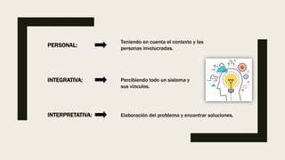INTEGRATIVA:
PERSONAL:
INTERPRETATIVA:
Percibiendo todo un sistema y
sus vínculos.
Teniendo en cuenta el contexto y las
personas involucradas.
Elaboración del problema y encontrar soluciones.