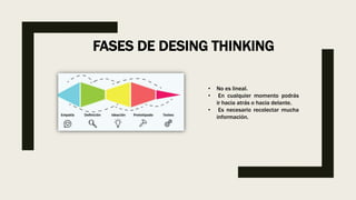 FASES DE DESING THINKING
• No es lineal.
• En cualquier momento podrás
ir hacia atrás o hacia delante.
• Es necesario recolectar mucha
información.