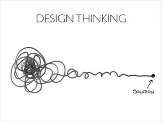 DESIGN THINKING

 