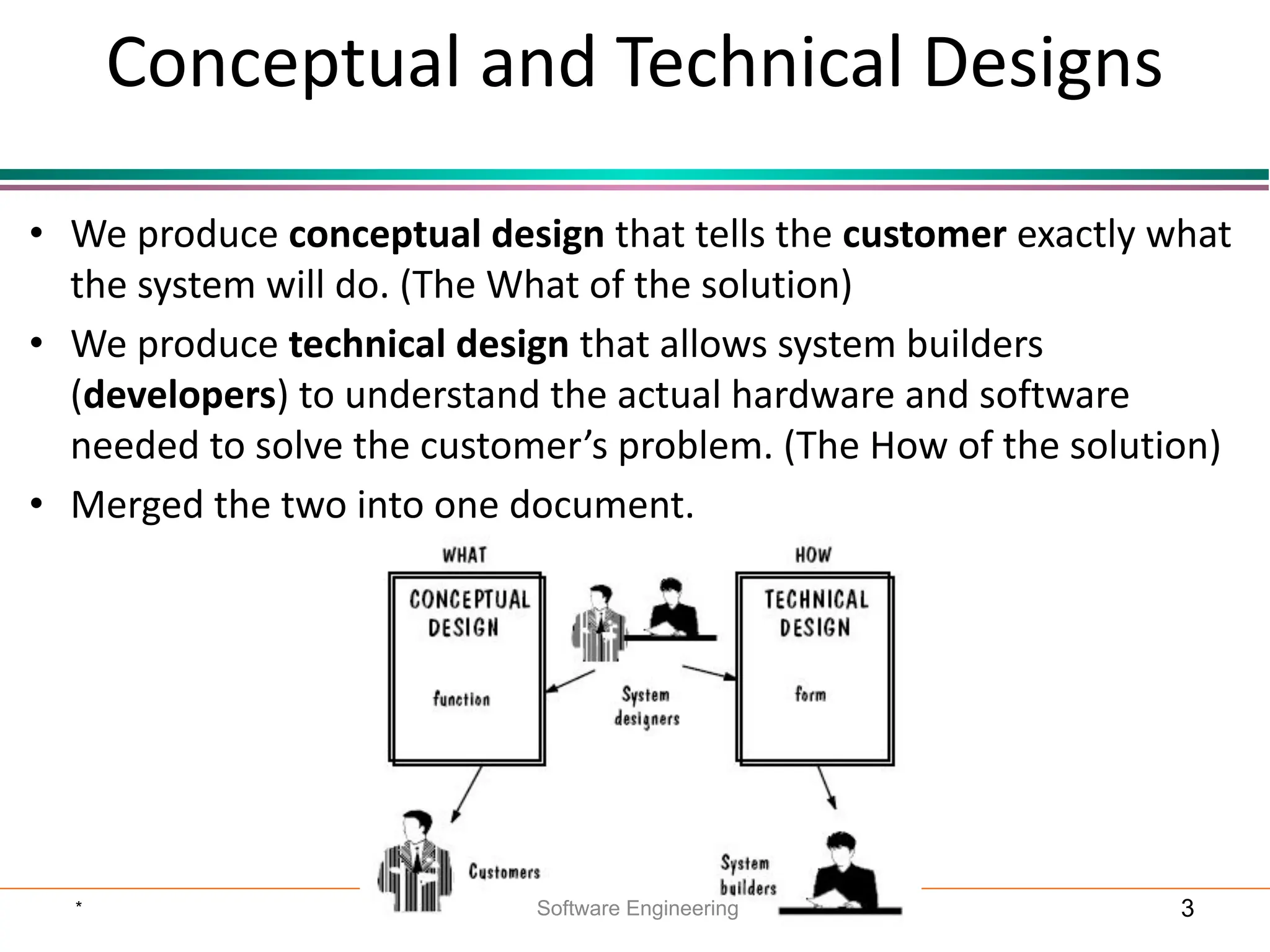 Conceptual and Technical Designs
• We produce conceptual design that tells the customer exactly what
the system will do. (The What of the solution)
• We produce technical design that allows system builders
(developers) to understand the actual hardware and software
needed to solve the customer’s problem. (The How of the solution)
• Merged the two into one document.
* Software Engineering 3
 