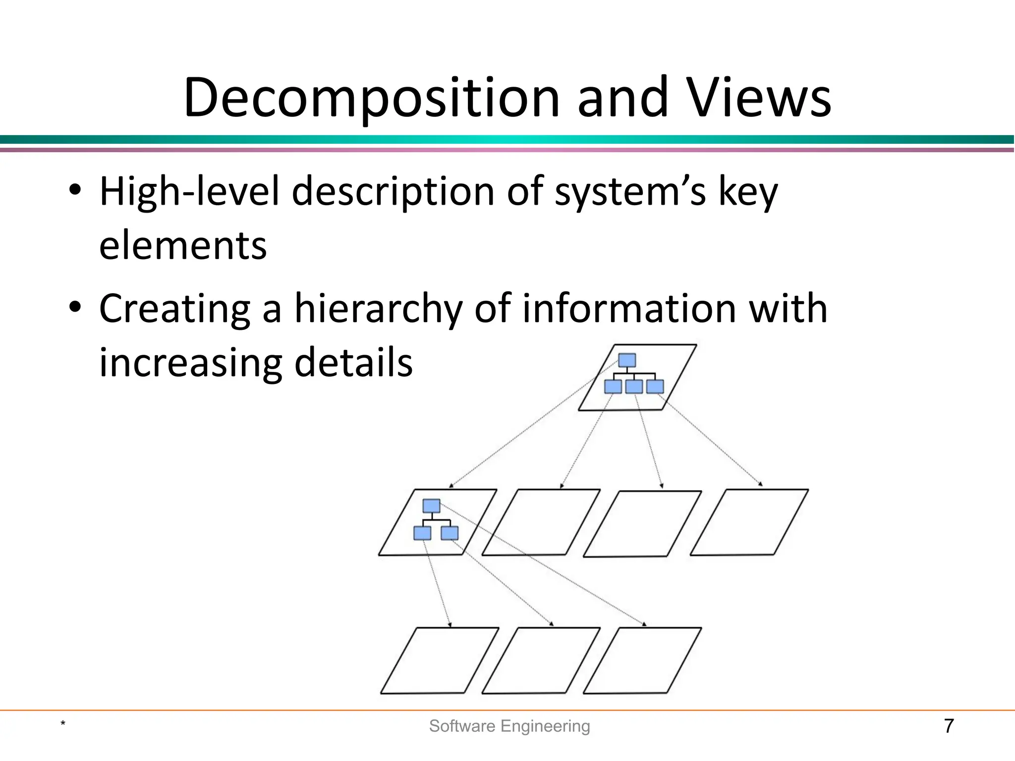Top
level
First level of
decomposition
Second level of
decomposition
Decomposition and Views
• High-level description of system’s key
elements
• Creating a hierarchy of information with
increasing details
* Software Engineering 7
 