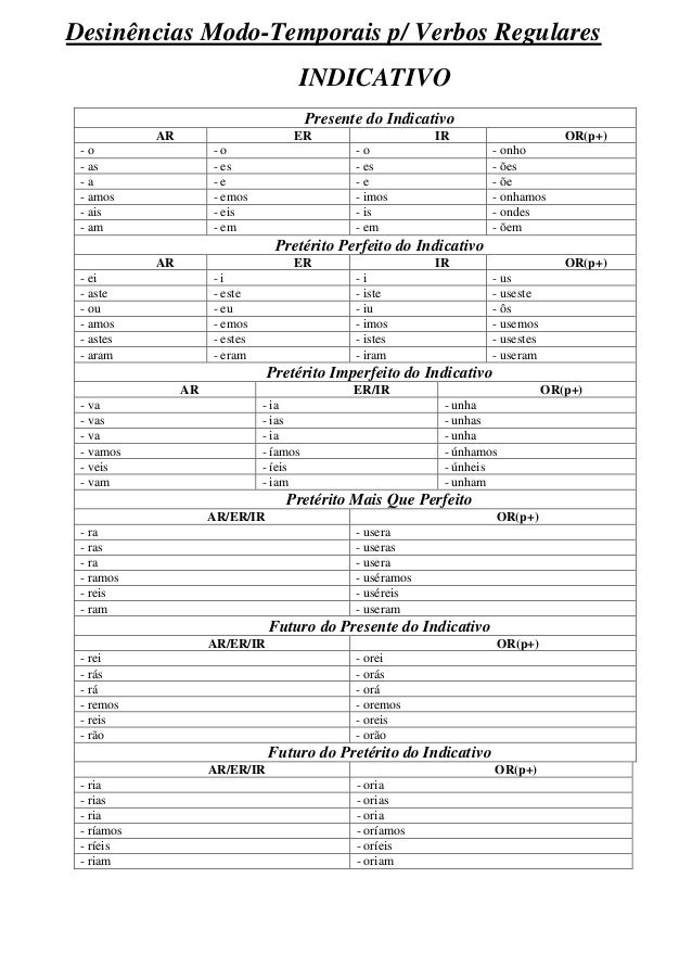 Verbos regulares pdf