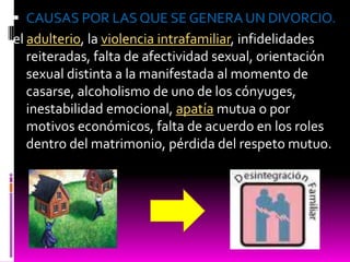  CAUSAS POR LAS QUE SE GENERA UN DIVORCIO.
el adulterio, la violencia intrafamiliar, infidelidades
   reiteradas, falta de afectividad sexual, orientación
   sexual distinta a la manifestada al momento de
   casarse, alcoholismo de uno de los cónyuges,
   inestabilidad emocional, apatía mutua o por
   motivos económicos, falta de acuerdo en los roles
   dentro del matrimonio, pérdida del respeto mutuo.
 