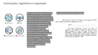 Instituições, legislativo e regulação
“Em casos nos quais o uso de
sistemas de aprendizado de
máquina tem um potencial de
impacto em direitos humanos,
as empresas devem buscar
auditoria independente dos
algoritmos baseadas em
padrões acorado pela
indústria e framework de
direitos humanos. Empresas
usando aprendizado de
máquina devem checar- com
humanos - continuamente
para identificar e consertar
quaisquer vieses nos
sistemas”.
Lei Geral de Proteção aos Dados
 