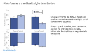 Plataformas e a redistribuição de métodos
Em experimento de 2013, o Facebook
realizou experimento de contágio social
com 689 mil usuários
Provou que é possível, com pequenos
ajustes na entrega de conteúdo,
influenciar Positividade e Negatividade
emocional
bit.ly/10coisasfb
 