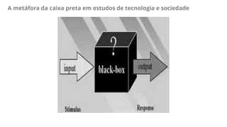 A metáfora da caixa preta em estudos de tecnologia e sociedade
 