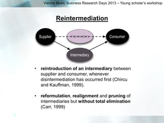 6
Vienna Music Business Research Days 2013 – Young scholar’s workshop
Reintermediation
• reintroduction of an intermediary...