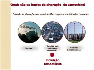 Quando as alterações atmosféricas têm origem em actividades humanas Poluição atmosférica Fábricas. Veículos com motores de combustão. Centrais termoeléctricas. Quais s ão  as fontes de alteraç ão  da atmosfera? 