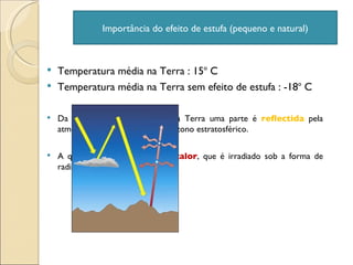 Temperatura média na Terra : 15 o  C Temperatura média na Terra sem efeito de estufa : -18 o  C Da radiação solar que incide na Terra uma parte é  reflectida  pela atmosfera ou  absorvida  pelo ozono estratosférico. A que atinge a superfície gera  calor , que é irradiado sob a forma de radiação  infravermelha .  Importância do efeito de estufa (pequeno e natural) 