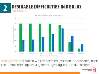 0
0.2
0.4
0.6
0.8
1
1.2
 