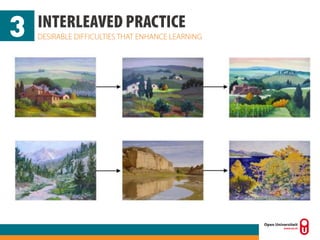 Desirable difficulties in de oefeningenles