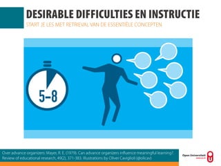 Desirable difficulties in de oefeningenles
