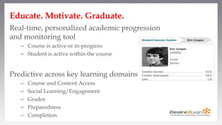 Subtitle
www.Desire2Learn.com
Educate. Motivate. Graduate.
Real-time, personalized academic progression
and monitoring tool
– Course is active or in-progress
– Student is active within the course
Predictive across key learning domains
– Course and Content Access
– Social Learning/Engagement
– Grades
– Preparedness
– Completion
 