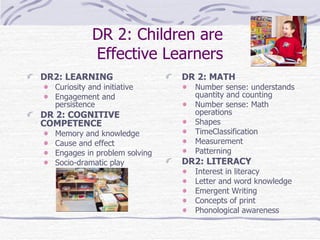 Desired Results - DRDP-R | PPT