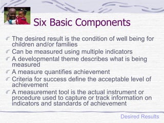 Desired Results - DRDP-R | PPT