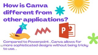 How is Canva
different from
other applications?
Compared to Powerpoint , Canva allows for
more sophisticated designs without being tricky
to use. .
18
 
