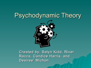 Psychodynamic Theory Created by: Satyn Kidd, River Racca, Candice Harris, and Desiree’ Michon 
