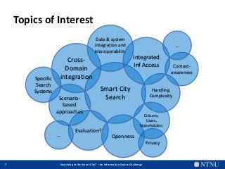 7 Searching in the Smart City? – An Information Access Challenge
Topics of Interest
Smart City
Search
Specific
Search
Syst...
