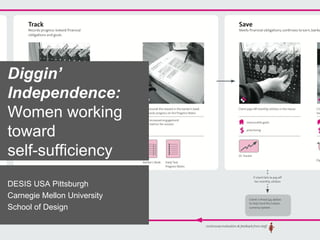 Diggin’ Independence: Women working toward  self-sufficiency DESIS USA Pittsburgh Carnegie Mellon University School of Design 