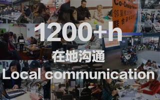 1200+h
在地沟通
Local communication
 