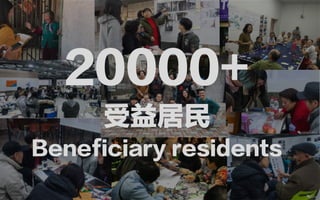 20000+
受益居民
Beneficiary residents
 