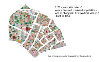2.75 square kilometers/
over a hundred thousand population /
one of Shanghai's first workers village /
built in 1950
Map of Siping community, Yangpu district, Shanghai,China
 