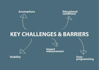 Assumptions

Educational
conditions

KEY CHALLENGES & BARRIERS
Impact
measurement
Visibility

Overprogramming

 