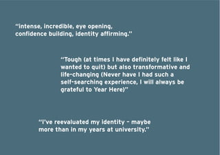 “intense, incredible, eye opening,
confidence building, identity affirming.”

“Tough (at times I have definitely felt like I
wanted to quit) but also transformative and
life-changing (Never have I had such a
self-searching experience, I will always be
grateful to Year Here)”

“I’ve reevaluated my identity – maybe
more than in my years at university.”

 
