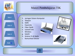 Materi Pembelajaran TIK


Bab I
         2.   Jaringan Sistem Komputer
         a.   Telepon
         b.   ISDN
Bab II   c.   Faxsimile
         d.   Fiber Optik
         e.   Leased Line
         f.   Wireless
Bab II   g.   Satelit
         h.   Antena Tv & Radio
         i.   Komunikasi Selular

Bab IV
 
