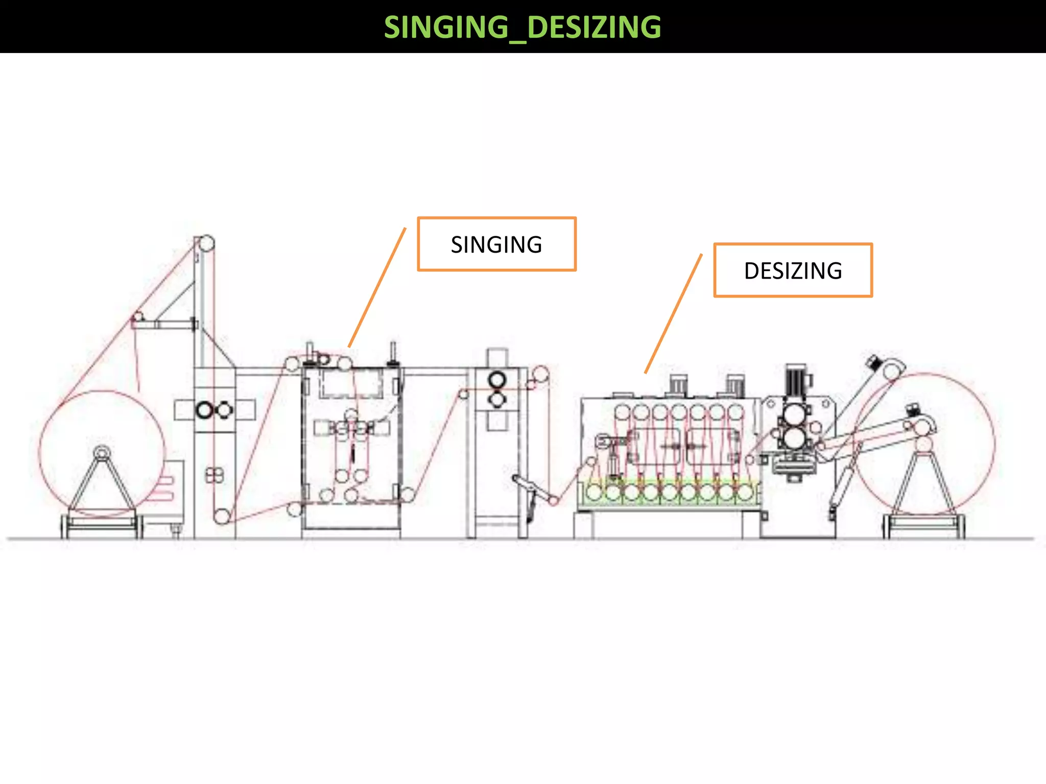 SINGING_DESIZING
SINGING
DESIZING
 