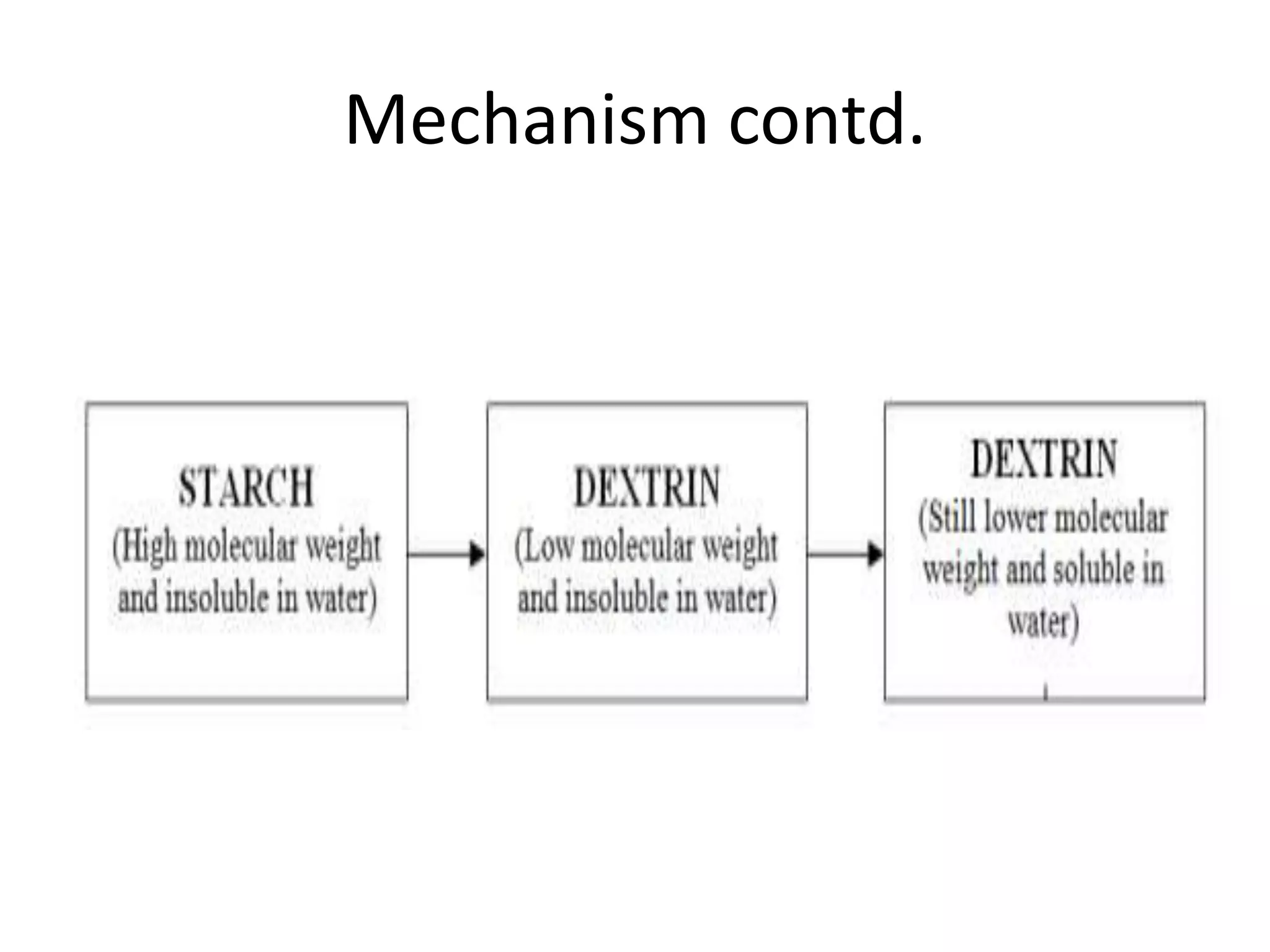 Mechanism contd.
 