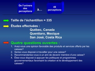 Taille de l’échantillon = 335
Études effectuées :
Québec, Canada
Querétaro, Mexique
San José, Costa Rica
Quatre questions ouvertes :
1. Avez-vous une opinion favorable des produits et services offerts par les
caisses?
2. Seriez-vous disposé à travailler pour une caisse?
3. Recommanderiez-vous à un ami de devenir membre d’une caisse?
4. Êtes-vous disposé à appuyer les politiques et programmes
gouvernementaux favorisant la création et le développement des
caisses?
à…
De l’univers
des
perceptions
49
perceptions
 