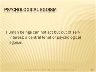 Human beings can not act but out of self-interest: 
a central tenet of psychological 
egoism. 
Copyright © 2014 by McGraw-Hill Education. AAllll rriigghhttss rreesseerrvveedd.. 2-21 
 