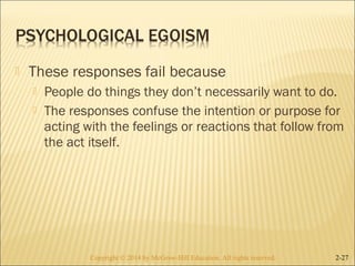  These responses fail because 
 People do things they don’t necessarily want to do. 
 The responses confuse the intention or purpose for 
acting with the feelings or reactions that follow from 
the act itself. 
Copyright © 2014 by McGraw-Hill Education. AAllll rriigghhttss rreesseerrvveedd.. 2-27 
 