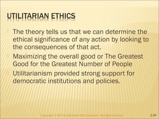  The theory tells us that we can determine the 
ethical significance of any action by looking to 
the consequences of that act. 
 Maximizing the overall good or The Greatest 
Good for the Greatest Number of People 
 Utilitarianism provided strong support for 
democratic institutions and policies. 
Copyright © 2014 by McGraw-Hill Education. AAllll rriigghhttss rreesseerrvveedd.. 2-29 
 