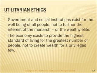  Government and social institutions exist for the 
well-being of all people, not to further the 
interest of the monarch – or the wealthy elite. 
 The economy exists to provide the highest 
standard of living for the greatest number of 
people, not to create wealth for a privileged 
few. 
Copyright © 2014 by McGraw-Hill Education. AAllll rriigghhttss rreesseerrvveedd.. 2-30 
 
