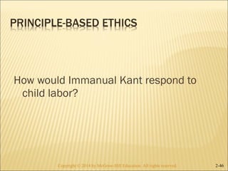 How would Immanual Kant respond to 
child labor? 
Copyright © 2014 by McGraw-Hill Education. AAllll rriigghhttss rreesseerrvveedd.. 2-46 
 