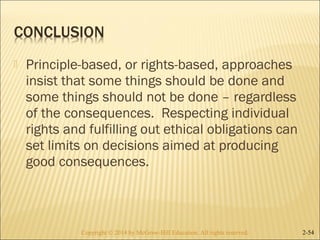  Principle-based, or rights-based, approaches 
insist that some things should be done and 
some things should not be done – regardless 
of the consequences. Respecting individual 
rights and fulfilling out ethical obligations can 
set limits on decisions aimed at producing 
good consequences. 
Copyright © 2014 by McGraw-Hill Education. AAllll rriigghhttss rreesseerrvveedd.. 2-54 
 