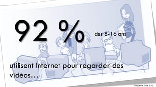 92 %                     des 8-16 ans




utilisent Internet pour regarder des
vidéos…
                                   ...